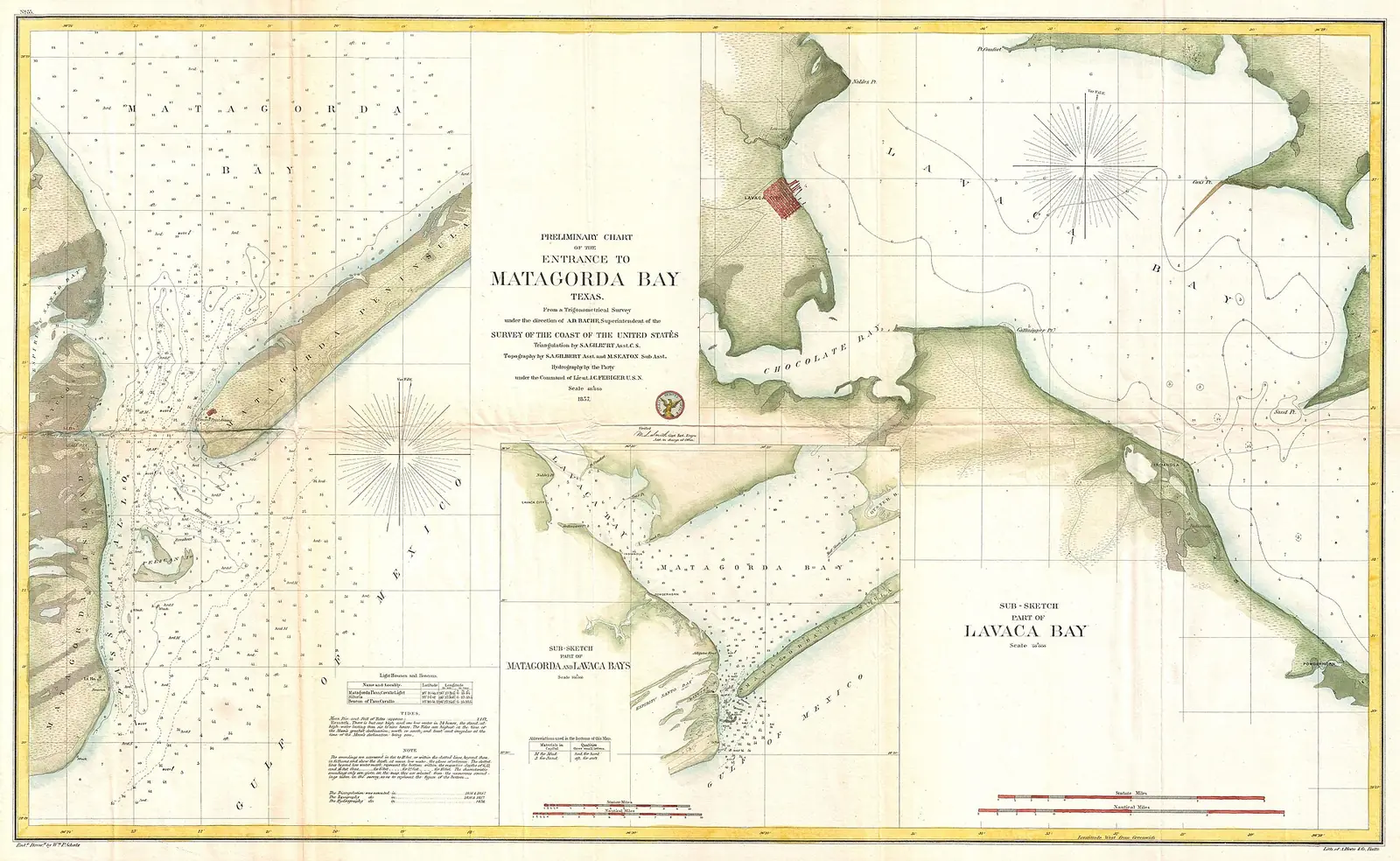 An 1857 U.S. Coast Survey chart showing Matagorda Bay and Lavaca Bay on the Texas coast